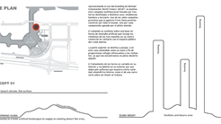 Complejo multifuncional "Michael Schumacher World Towers", UAE