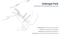 Barcelona Port - Llobregat Park