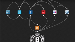 Social Barbarela 2.0