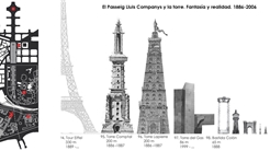 Master thesis. "Passeig Lluis Companys: un salón de ciudad"