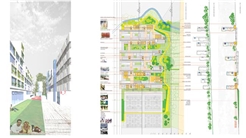 Proyecto de Edificios de Viviendas Universitarias 