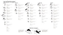PERISCOPES - EUROPAN 12