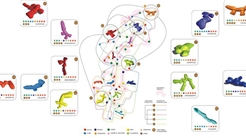 Intervenciones mínimas sobre el espacio urbano