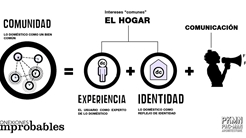Cooper[Activistas]