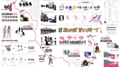 CONCURSO DE IDEAS SOBRE UN ENTORNO URBANO CON PERSPECTIVA DE GÉNERO