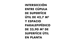 Cúpula de 42,7 m2 en espacio de 23,9 m2 para la exposición The way things go