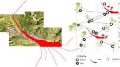CHANQUETE Y LA REGENERACIÓN DE LA ALGAMECA