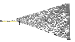 Sponge-Wall