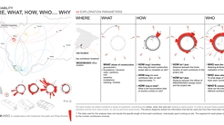 TRAZABILIDAD DE LOS EDIFICIOS. CASE STUDY. MEDIOMUNDO arquitectos.